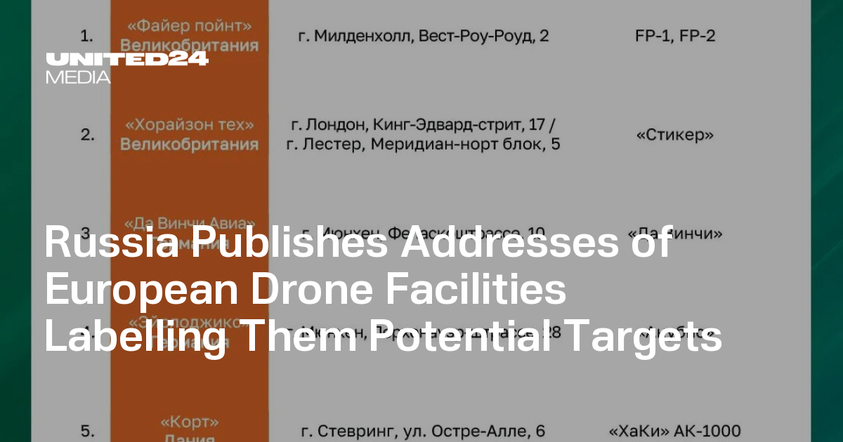 Russia Publishes Addresses of European Drone Facilities Labelling Them Potential Targets