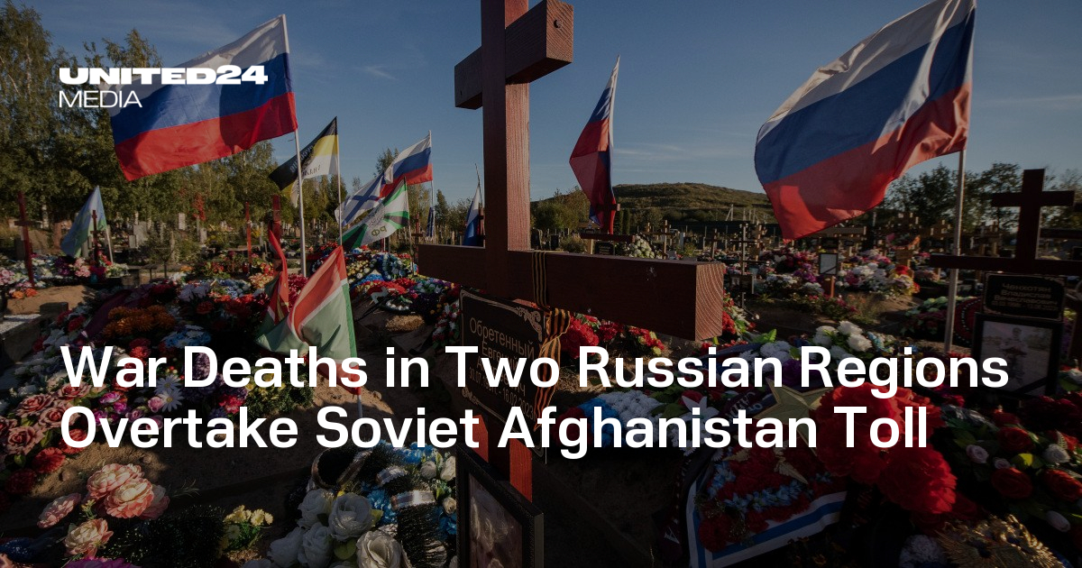War Deaths in Two Russian Regions Overtake Soviet Afghanistan Toll