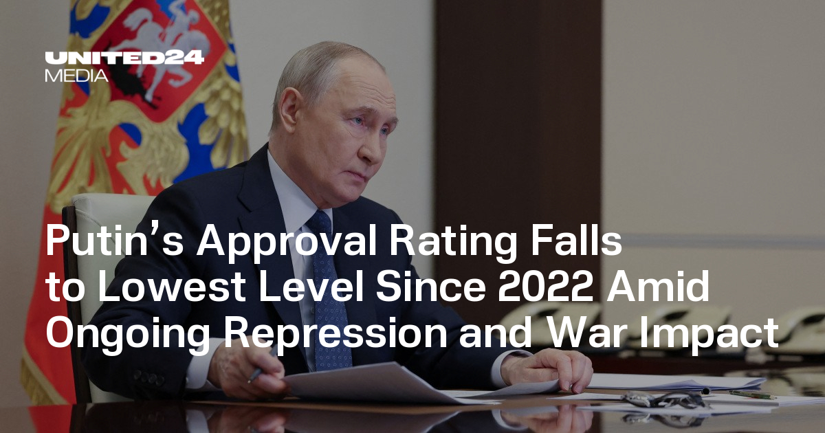 Putin’s Approval Rating Falls to Lowest Level Since 2022 Amid Ongoing Repression and War Impact