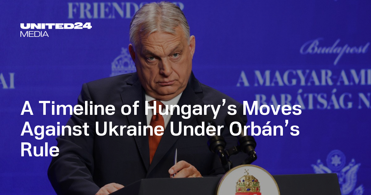 A Timeline of Hungary’s Moves Against Ukraine Under Orbán’s Rule