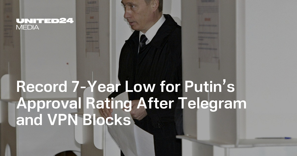 Record 7-Year Low for Putin’s Approval Rating After Telegram and VPN Blocks
