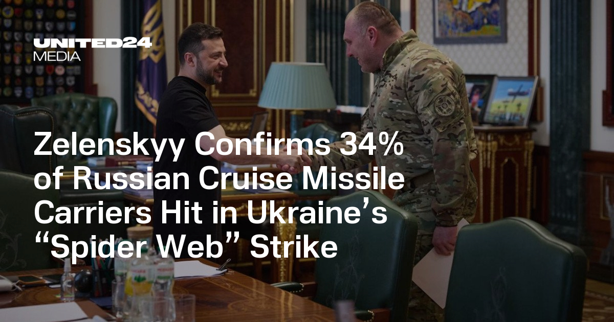 Zelenskyy Confirms 34% of Russian Cruise Missile Carriers Hit in ...