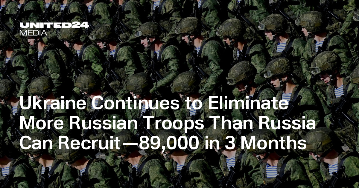 Ukraine Continues to Eliminate More Russian Troops Than Russia Can Recruit—89,000 in 3 Months