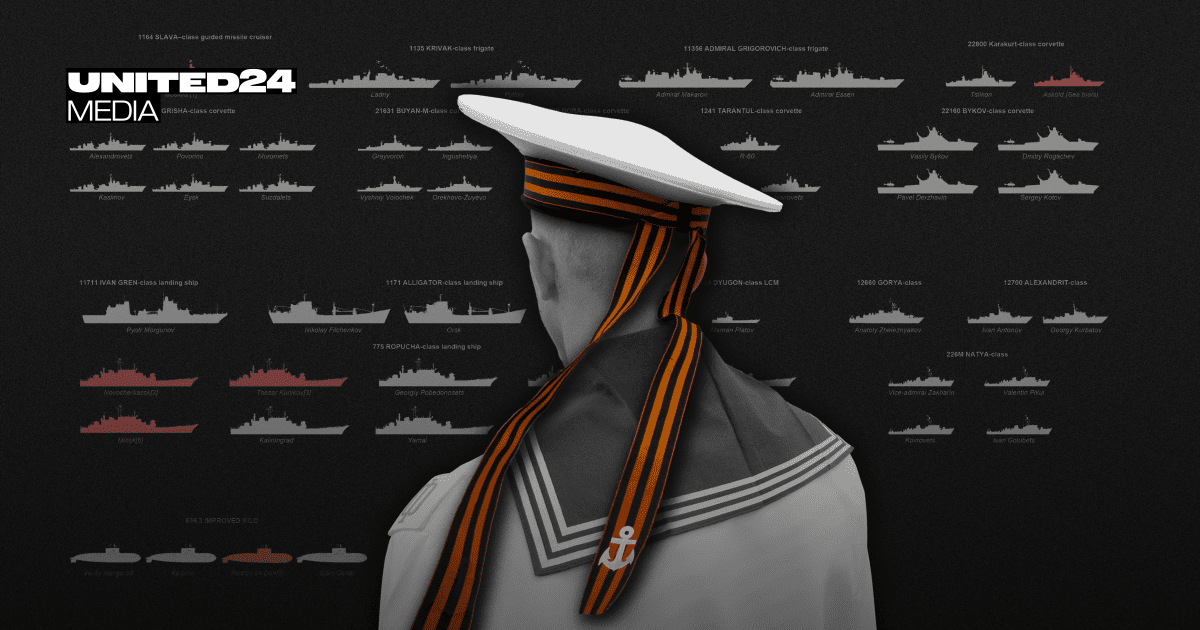 Ukraine Has Pushed Russia’s Black Sea Fleet Into a Repair Trap ...