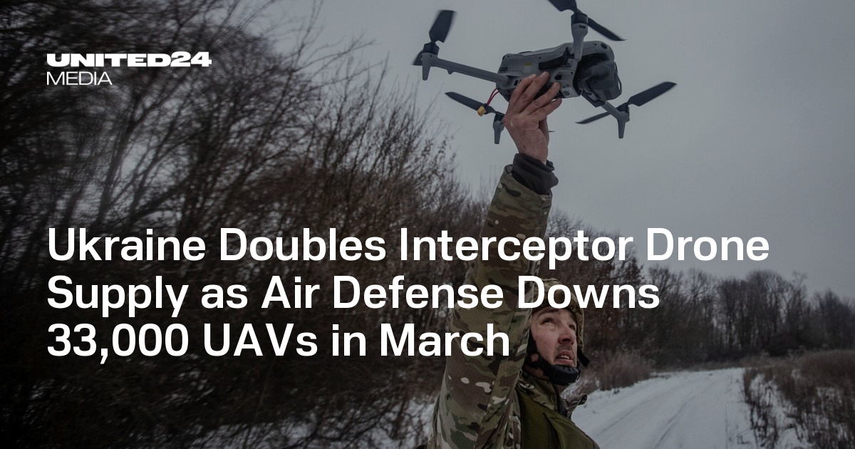 Ukraine Doubles Interceptor Drone Supply as Air Defense Downs 33,000 UAVs in March