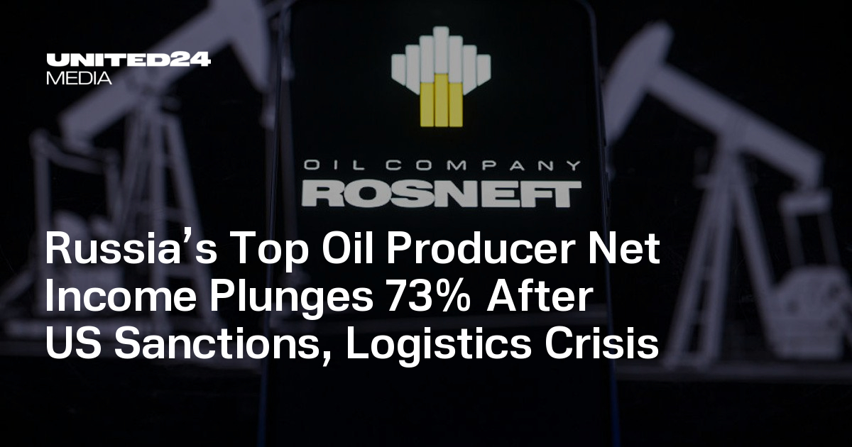 Russia’s Top Oil Producer Net Income Plunges 73% After US Sanctions, Logistics Crisis