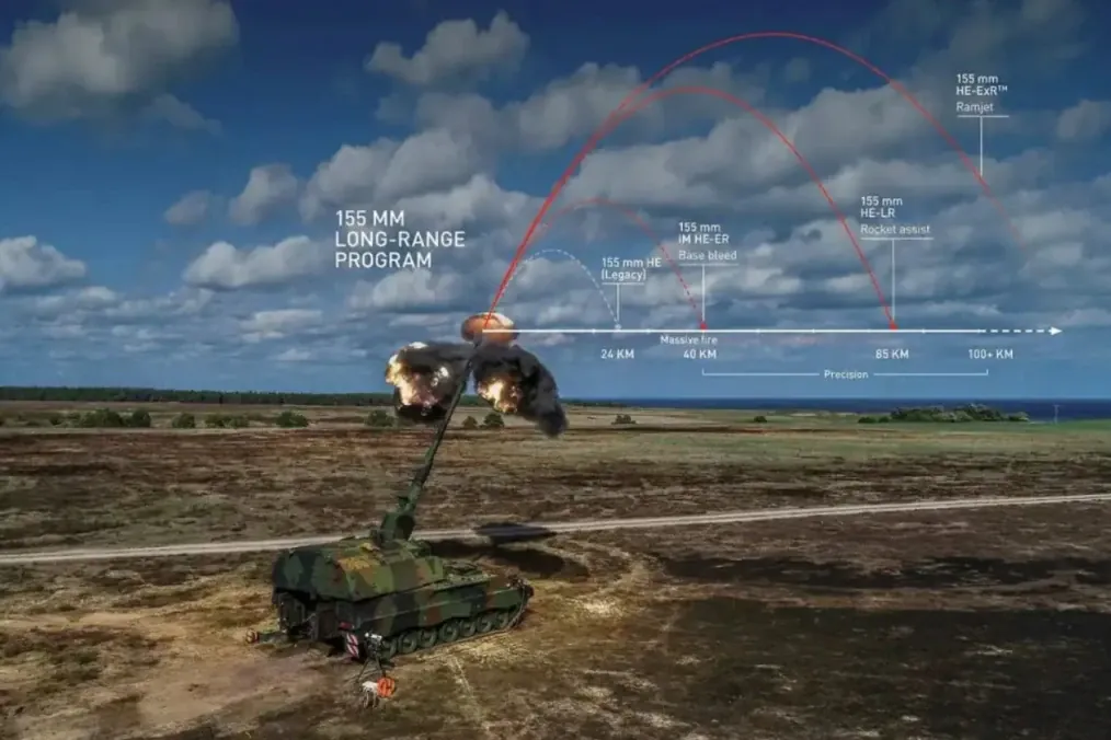 NATO’s New Super Shell: Ramjet Artillery Can Strike 150km With Pinpoint Accuracy NATO’s New Super Shell: Ramjet Artillery Can Strike 150km With Pinpoint Accuracy
