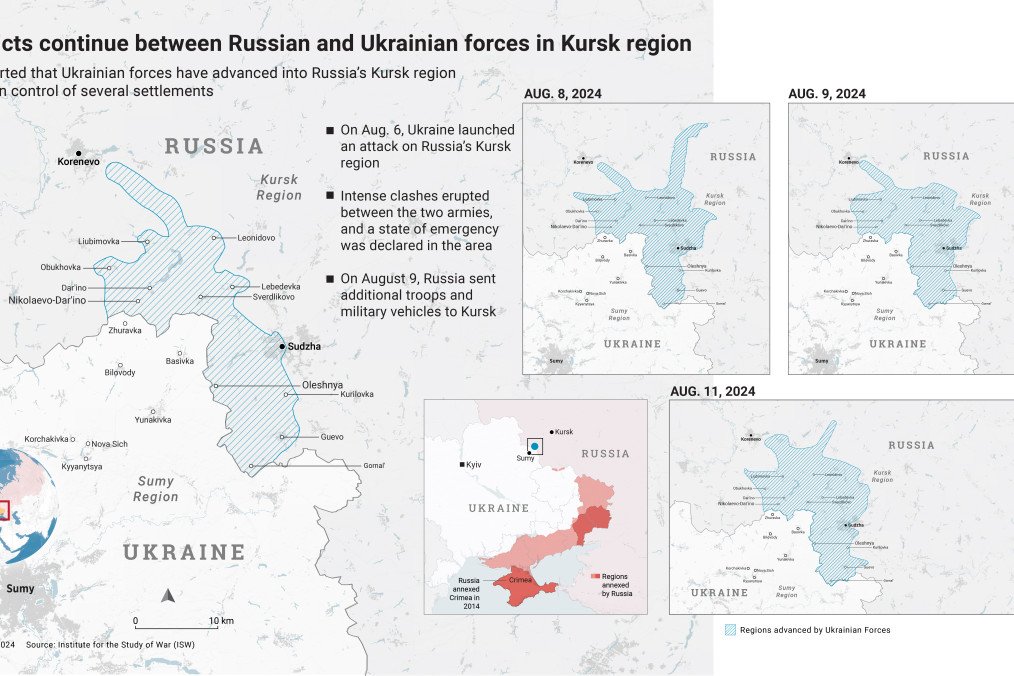 Ukraine Controls 1,000 km² of Russian Territory, Ukraine's Commander-in-Chief Confirms