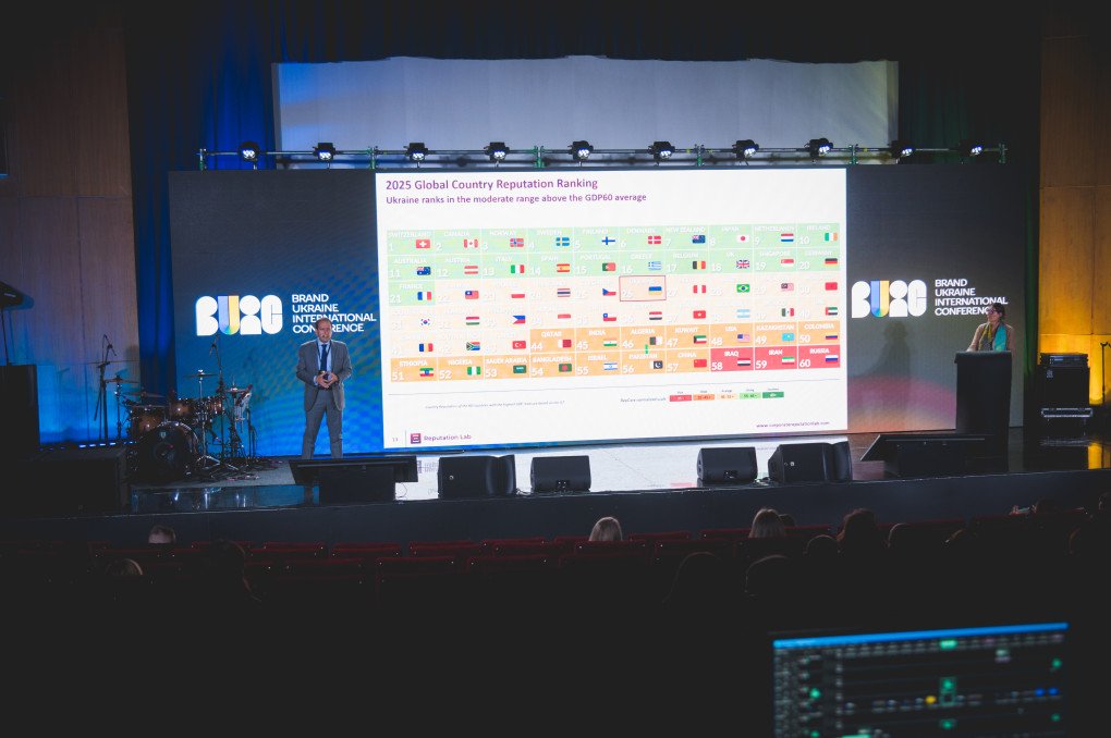 Fernando Prado Abuín, Managing Partner at Reputation Lab, and Natalia Arenzana Arias, Managing Partner at Reputation Lab, present the results of the international study on how Ukraine is perceived globally, September 18, 2025. Source: Brand Ukraine.