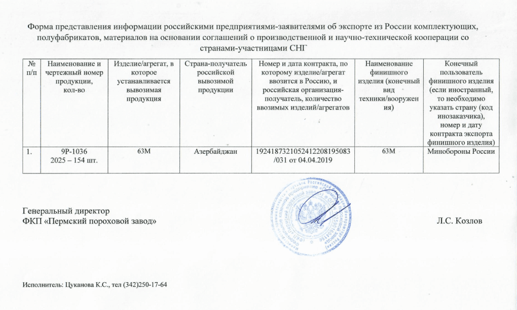 This document shows that the component, 9R-1036, is exported from Russia to Azerbaijan, installed into 63M, and the end user of the final product is the Russian Ministry of Defense. Document showing the order from Perm to Azerbaijan.