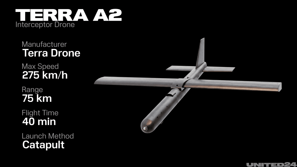 Terra A2 drone tech specifications. (Source: UNITED24 Media/Oleksandr Manukians) Terra A2 drone tech specifications. (Source: UNITED24 Media/Oleksandr Manukians)