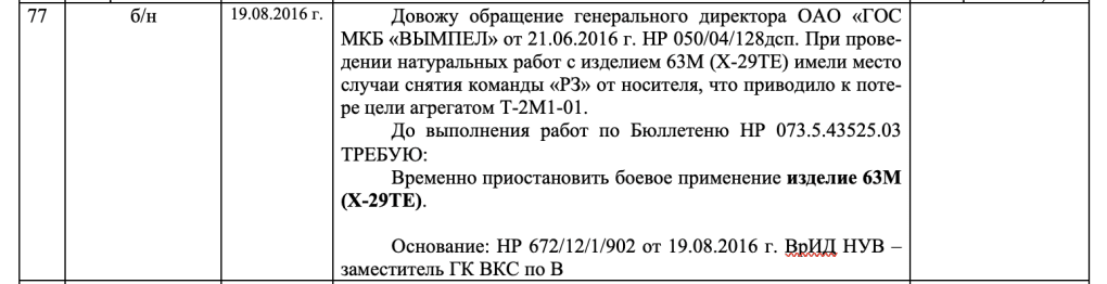 This document notes that component 63M is sent to Vympel, a missile manufacturer. Documentation excerpt listing Vympel in the missile production chain.