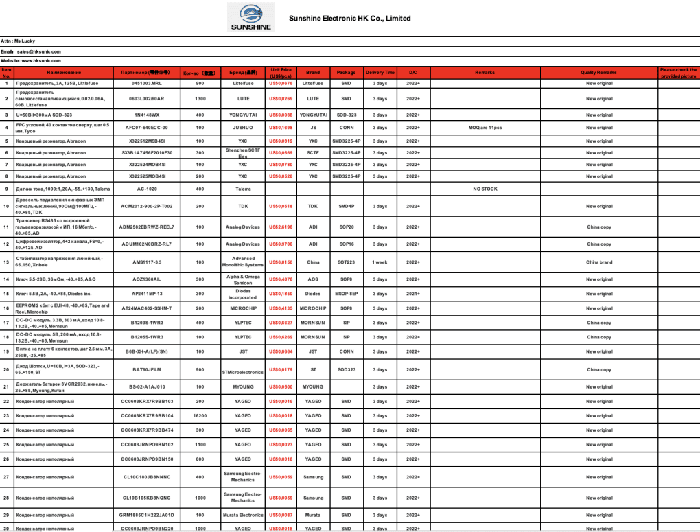Sunshine Electronic HK Co., Limited invoice. (Source: Private analytics company Dallas)