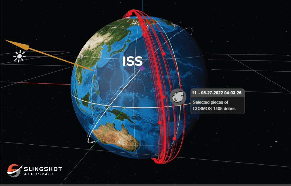 Kosmos-1408 satellite near the ISS orbit six months after Russia’s Nudol test