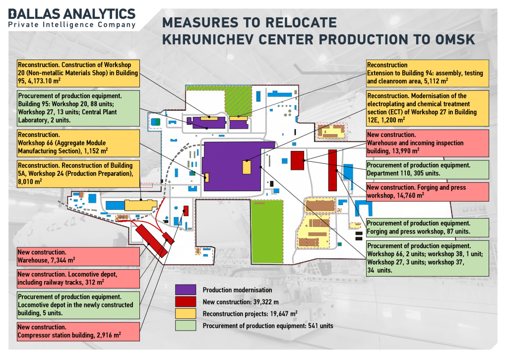Internal planning documents show the scale of the Omsk expansion Internal planning documents show the scale of the Omsk expansion