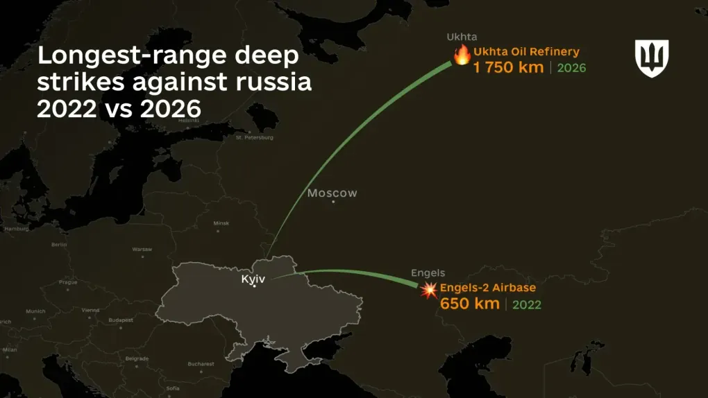 Ukrainian longest-range deep strike operations against Russia 2022 vs 2026