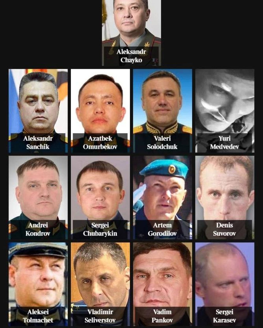 Periodistas de The Times han identificado a 13 oficiales y generales rusos vinculados a crímenes de guerra en Bucha, región de Kyiv, donde las fuerzas rusas mataron a cientos de civiles en marzo de 2022 durante los primeros días de la invasión a gran escala. (Fuente: The Times)