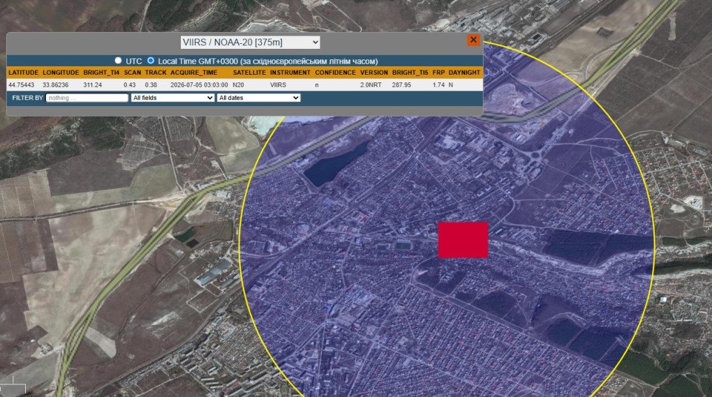 Satellite imagery detects a fire at the Bakhchysarai power substation in occupied Crimea on July 5, 2026. (Source: NASA FIRMS)