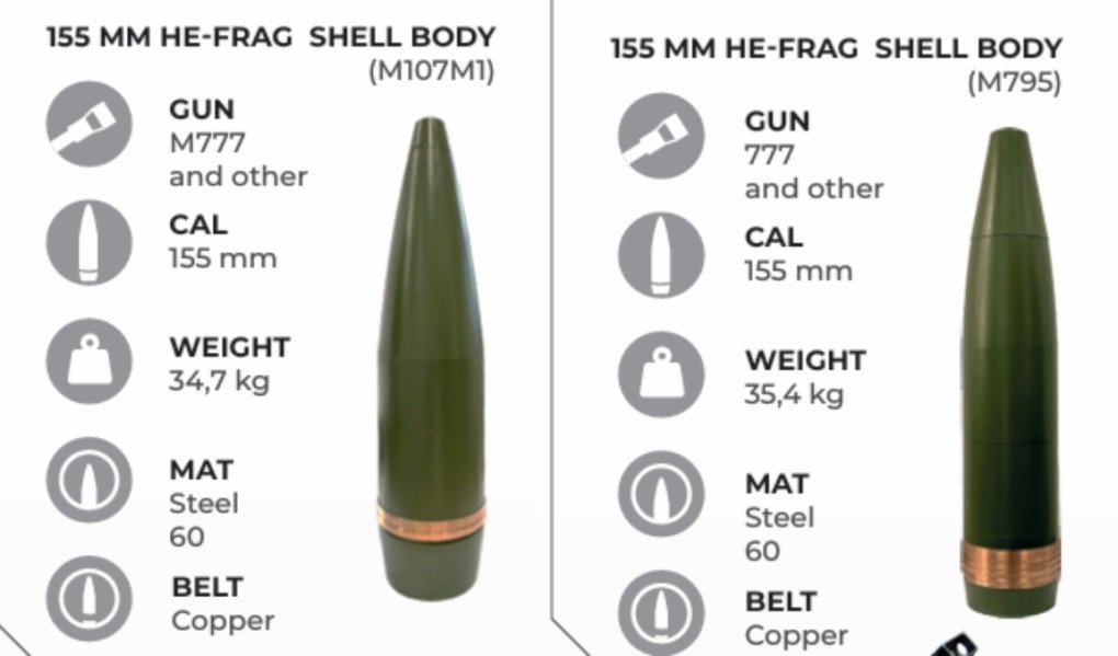 Ukrainian-made 155mm casing for shells. (Source: Defense Express) Ukrainian-made 155mm casing for shells. (Source: Defense Express)