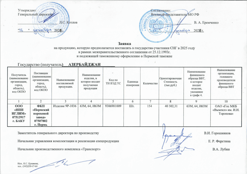 This document lists all three parties in the chain: Perm Powder Plant, Iglim in Azerbaijan, and Vympel, the aviation weapons company. Document listing all parties in the chain in 2025