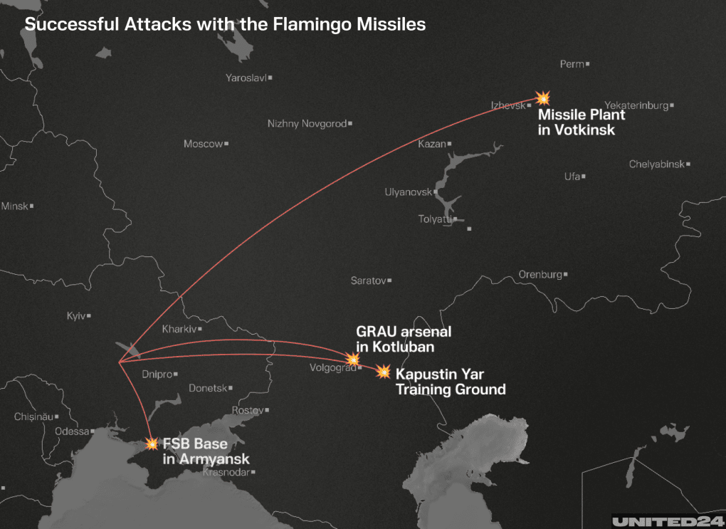 Flamingo missiles attacks 