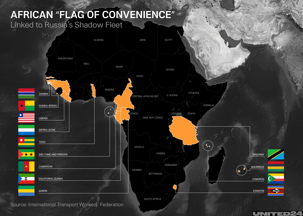 African countries linked to Russia’s shadow fleet operations. (Illustration: UNITED24 Media)