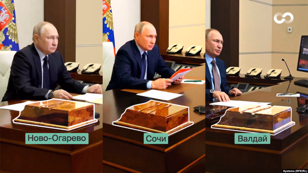 Putin ocupa tres escritorios casi idénticos en Novo-Ogaryovo, Sochi y Valdai; pequeños detalles como el adorno del escritorio ayudaron a los investigadores a distinguir cada oficina. (Fuente: Sistema/RFERL)