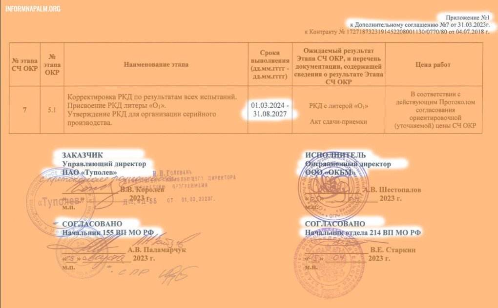 El anexo del contrato muestra el cronograma de producción de los componentes clave del PAK DA, programado desde marzo de 2024 hasta agosto de 2027. (Fuente: InformNapalm) El anexo del contrato muestra el cronograma de producción de los componentes clave del PAK DA, programado desde marzo de 2024 hasta agosto de 2027. (Fuente: InformNapalm)