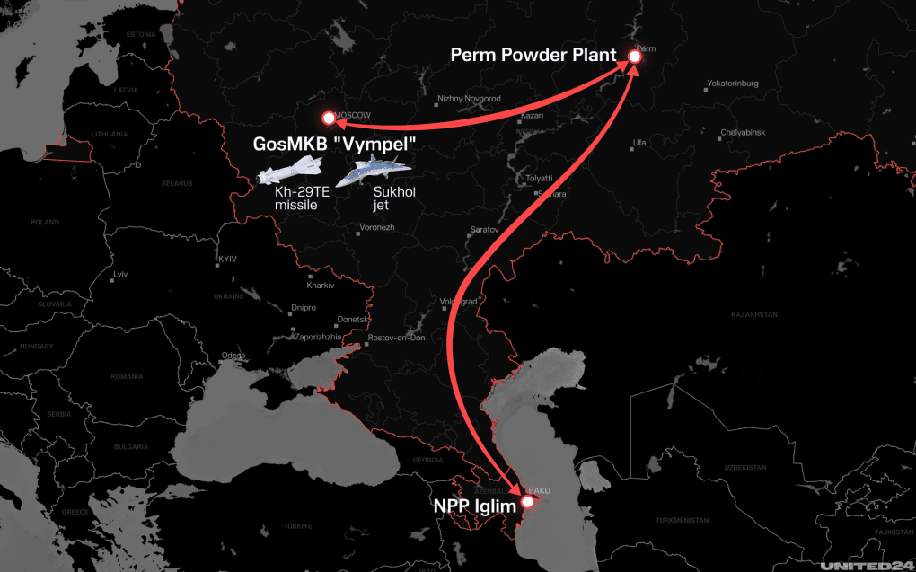 Map of the missile production chain, involving NPP Iglim, Perm Powder Plant, and Vympel. (Illustration: UNITED24 Media) Map of the missile chain