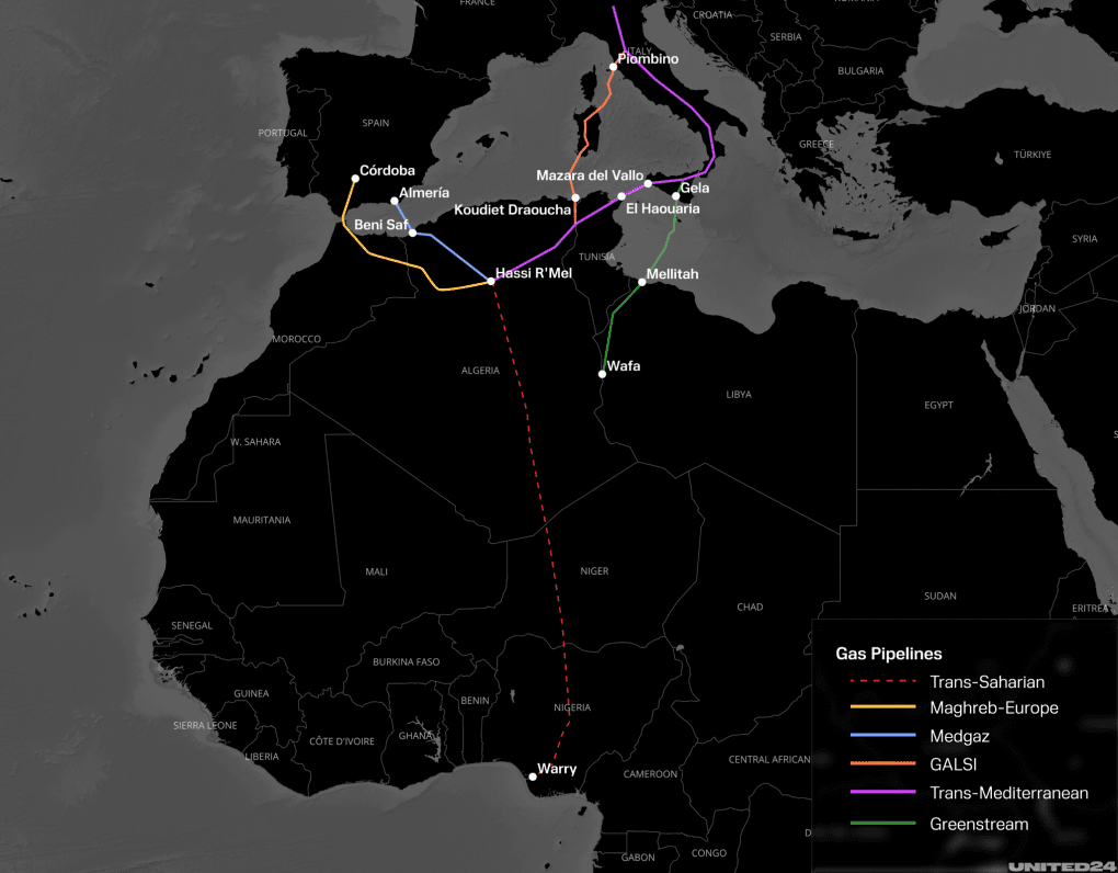 Gas pipelines connecting Africa and the EU. (Illustration: UNITED24 Media) Gas pipelines connecting Africa and the EU. (Illustration: UNITED24 Media)