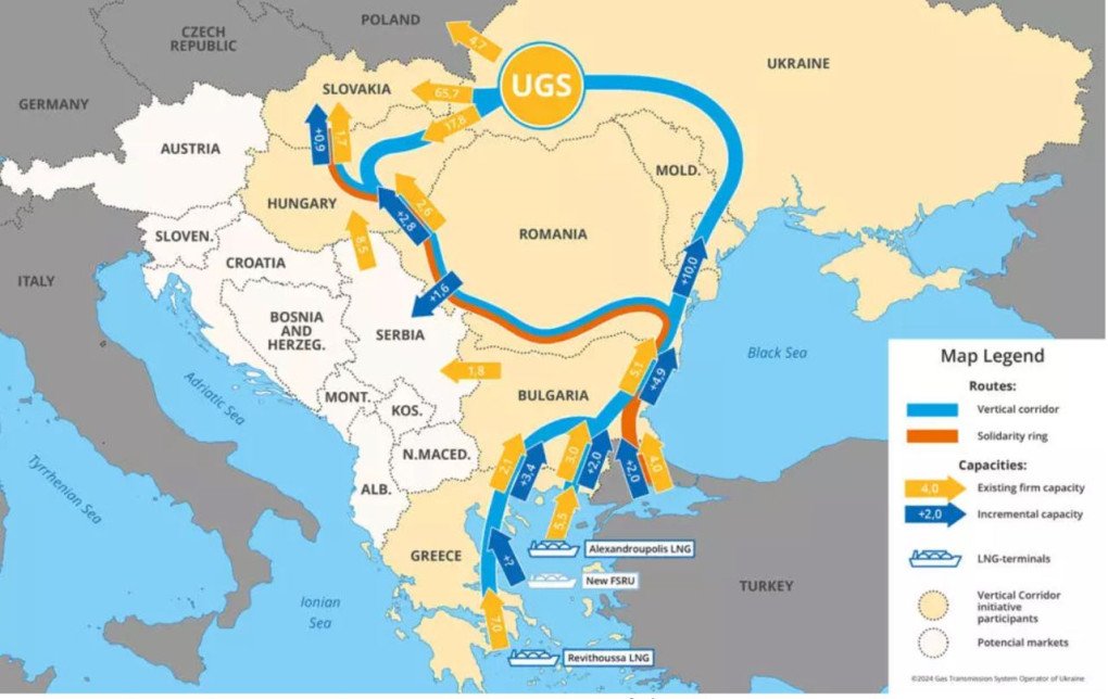 Source: GTS Operator of Ukraine. Source: GTS Operator of Ukraine.