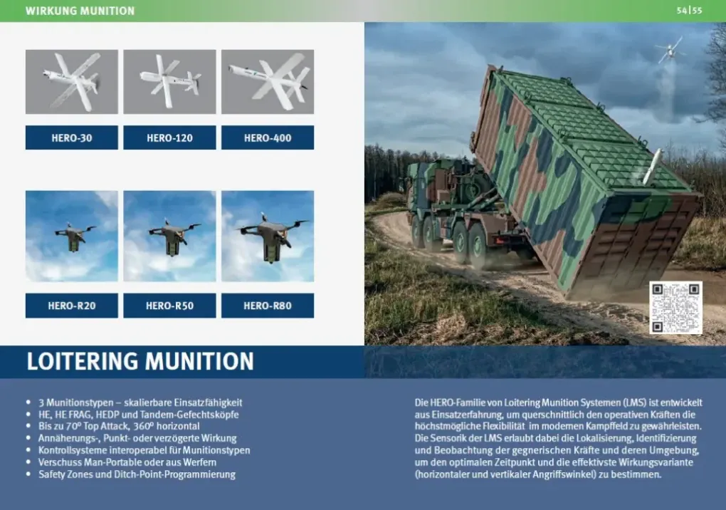 German-language Rheinmetall brochure that includes the rendering of the containerized launcher for Hero drones. Members of the original Hero family and the new Hero-R line are shown here, as well. (Source: Rheinmetall) German-language Rheinmetall brochure that includes the rendering of the containerized launcher for Hero drones. Members of the original Hero family and the new Hero-R line are shown here, as well. (Source: Rheinmetall)
