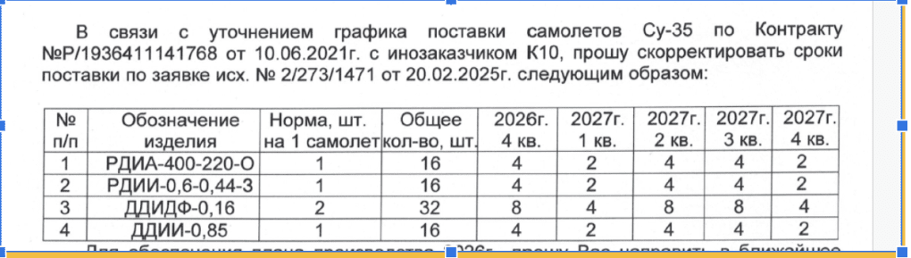 Otra solicitud de KnAAZ que detalla las cantidades y los períodos de entrega de los componentes del Su-35 que se suministrarán bajo el contrato de exportación R/1936411141768 para el cliente extranjero K10 de 2025 a 2026.