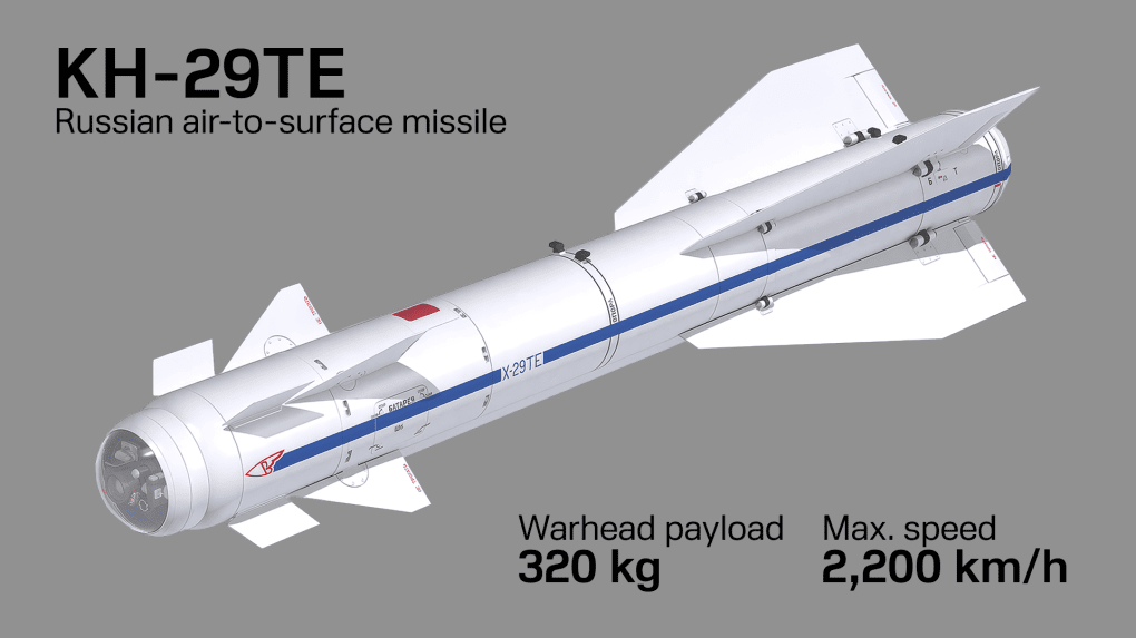 Specifications of the Kh-29TE missile. (Illustration: UNITED24 Media) Specifications of the Kh-29TE missile
