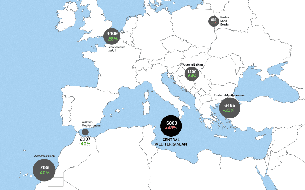 Map showing migration percentage between January to February 2025 highlighting the biggest rise of arrivals in the EU form the Central Mediterranean. (Source: Based on a map and information provided by Frontex) Map showing migration percentage between January to February 2025 highlighting the biggest rise of arrivals in the EU form the Central Mediterranean. (Source: Based on a map and information provided by Frontex)
