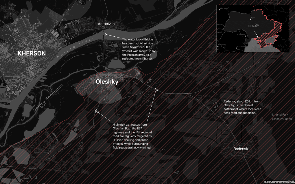 Map of Oleshky and surrounding areas showing the humanitarian situation, high-risk exit routes, and limited access to food and medicine in the Russian-occupied part of Kherson Region. (Illustration: UNITED24 Media)