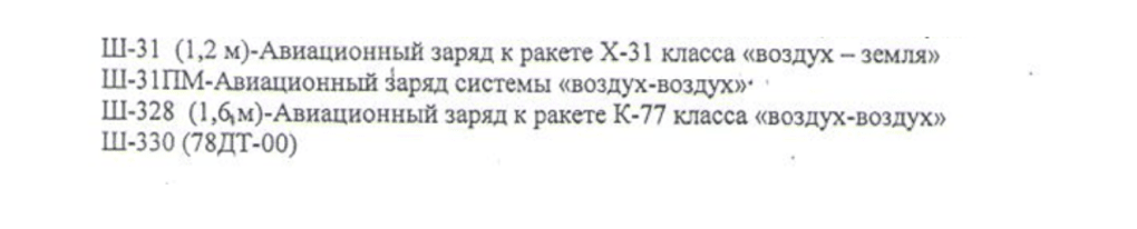 Catalog of Perm Powder Plant components for various Russian missiles like Kh-31 and K-77. Catalog of Perm Powder Plant components for various Russian missiles like Kh-31 and K-77.