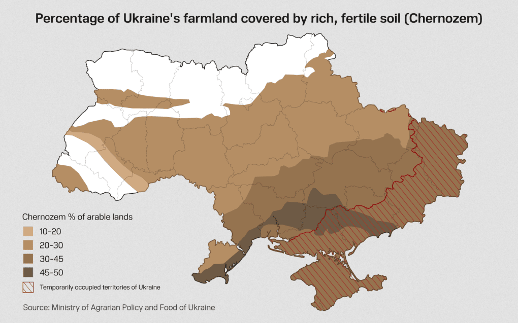Percentage of Ukraine’s farmland covered in “black soil”. Percentage of Ukraine’s farmland covered in “black soil”.