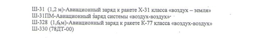 Document linking specific components to the missile systems they are designed for. Document linking specific components to the missile systems they are designed for.