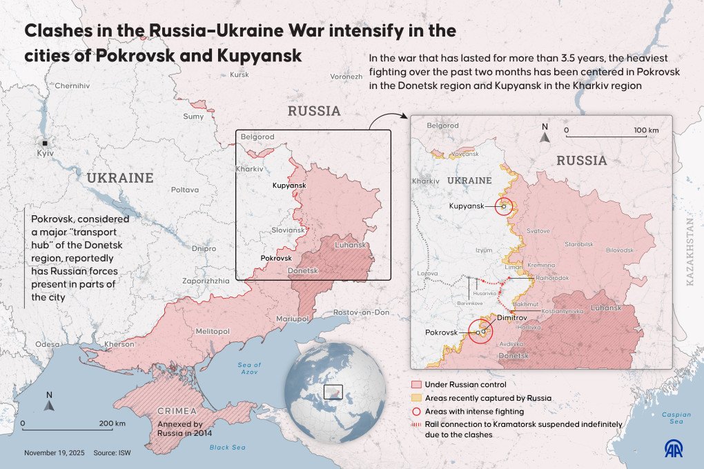 An infographic titled “Clashes in the Russia-Ukraine War intensify in the cities of Pokrovsk and Kupiansk” created in Ankara, Turkiye, on November 19, 2025. (Source: Getty Images)