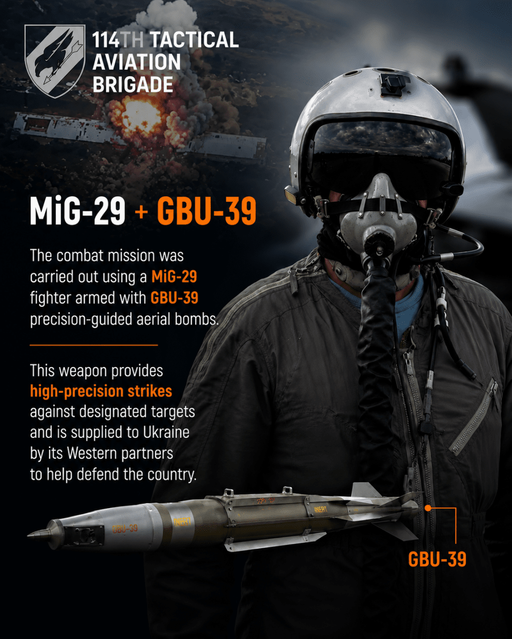 An infographic explaining how a Ukrainian MiG-29 armed with GBU-39 precision-guided bombs carried out the strike. (Source: 114th Tactical Aviation Brigade)