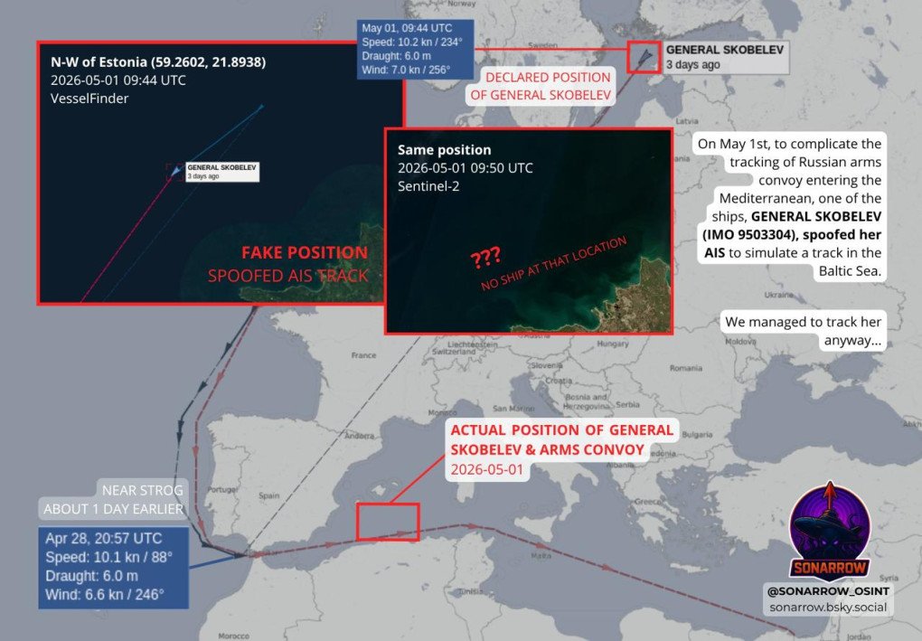 OSINT tracking analysis showing alleged AIS spoofing by Russian tanker General Skobelev while transiting toward Syria in May 2026. (Source: SONARROW_OSINT)