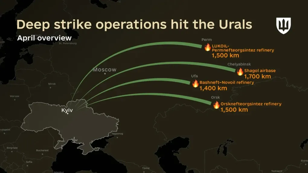 Ukrainian deep strike operations in Ural, Russia in April 2026