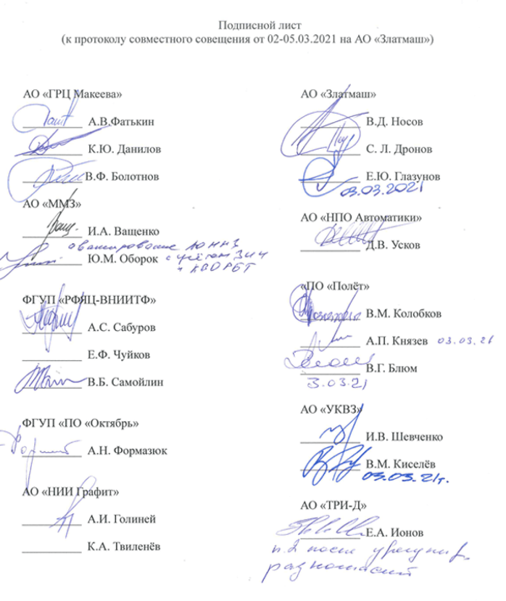 Signature sheet listing participants of a JSC Zlatmash meeting on the production and delivery of serial products under project “002” (RS-28 Sarmat), 2021.