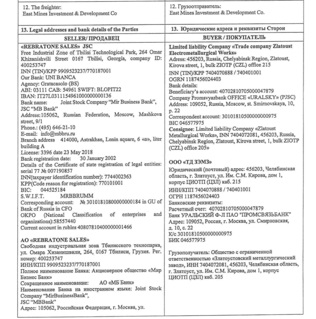 Contract detailing parties involved in ferrochrome supply