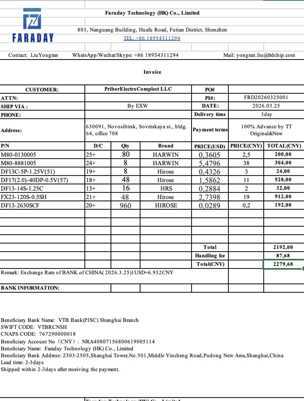 Faraday Technology (HK) Co., Limited invoice. (Source: Private analytics company Dallas)