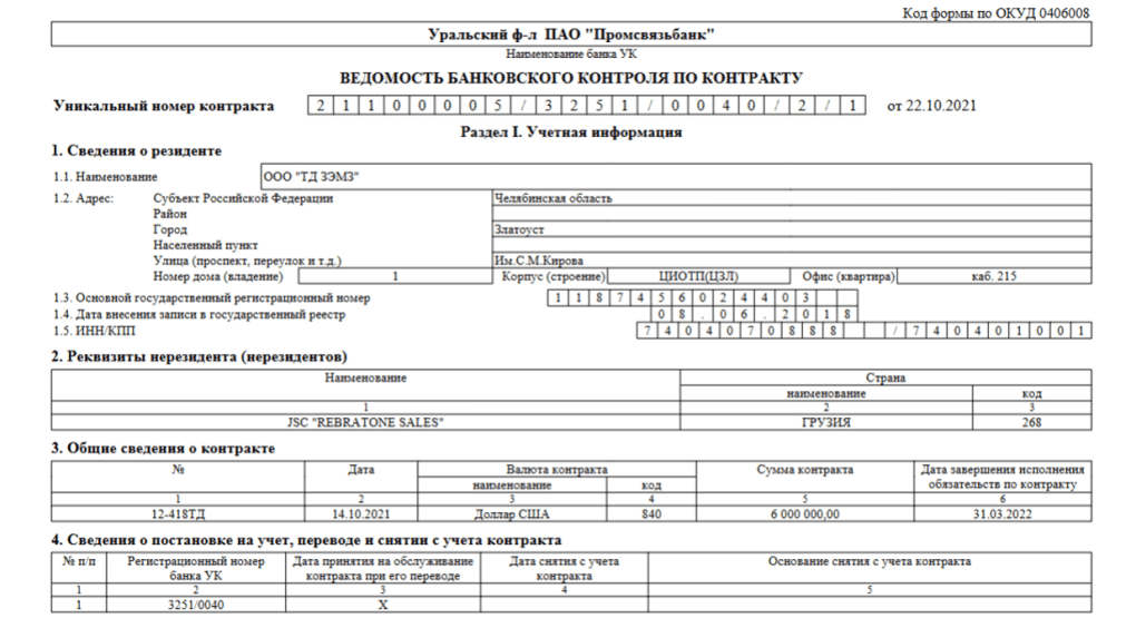 Details related to the transfer between ZEMZ and Rebratone