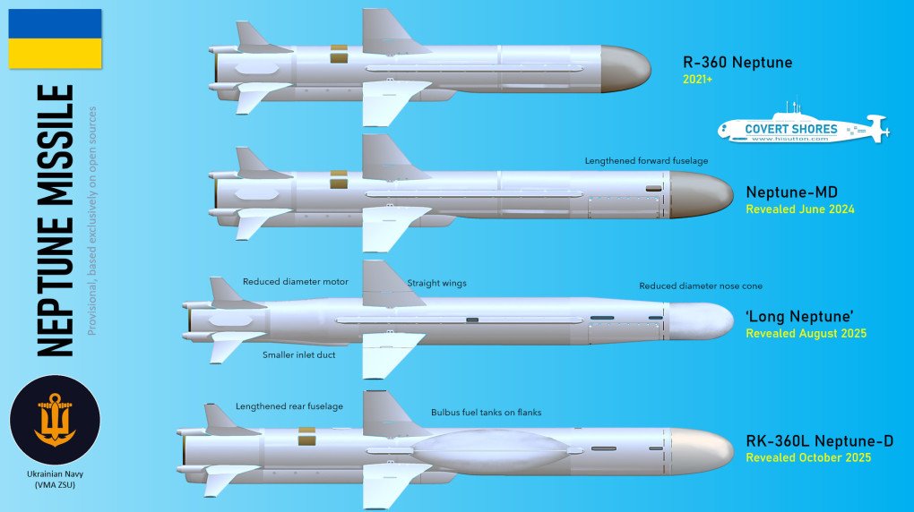 Illustration showing four versions of Ukraine’s R-360 Neptune missile family — the original R-360, Neptune-MD, “Long Neptune,” and RK-360L Neptune-D — based on open-source data. Source: H(I Sutton /X)