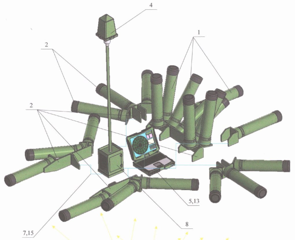 Schematic of the Russian “Light Afganit” counter-FPV system concept, showing radar mast, control unit, and launch modules. Source: Х Volke.