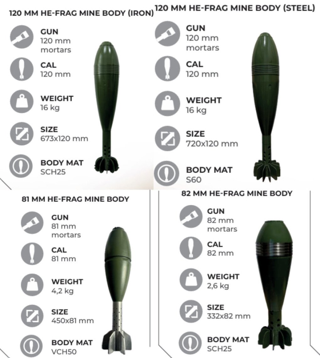 Ukrainian casings for mortar shells of various calibers. (Source: Defense Express) Ukrainian casings for mortar shells of various calibers. (Source: Defense Express)